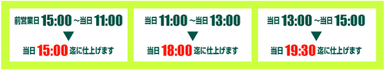 �����d�グ�X�P�W���[��1