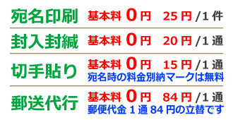 封筒入付き挨拶状印刷 即日仕上プリントメイト