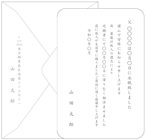 死亡通知 死亡報告 はがき文例とポイント １枚 即日印刷プリントメイト